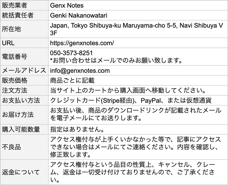 プライバシーポリシー 1 Notation based on the Specified Commercial Transactions Law